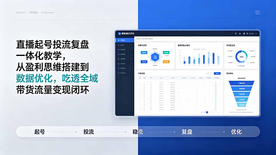 直播起号投流复盘一体化教学，从盈利思维搭建到数据优化，吃透全域带货流量变现闭环-niguangts