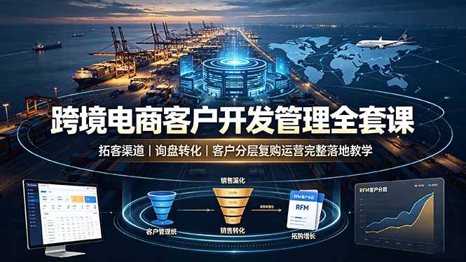 跨境电商客户开发管理全套课·拓客渠道｜询盘转化｜客户分层复购运营完整落地教学-niguangts