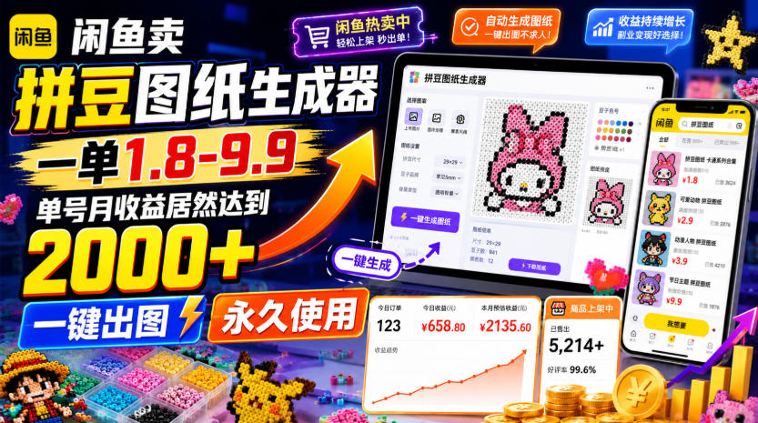 闲鱼卖拼豆图纸生成器，一单1.8-9.9，单号月收益居然达到2000+一键出图永久使用-niguangts