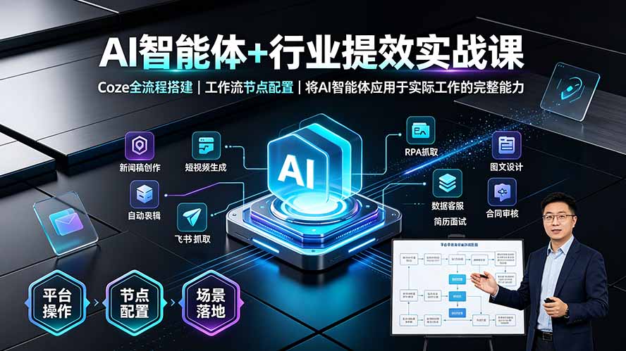 AI智能体+行业提效实战课·Coze全流程搭建｜工作流节点配置｜将AI智能体应用于实际工作的完整能力-niguangts