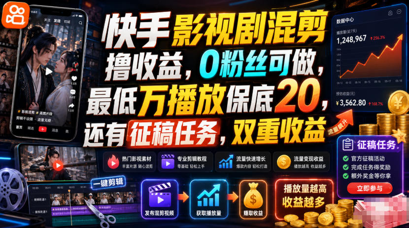 快手影视剧混剪撸收益，0粉丝可做，最低万播放保底20，还有征稿任务，双重收益-niguangts