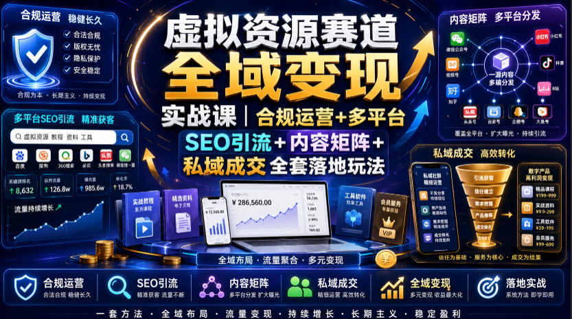 虚拟资源赛道全域变现实战课｜合规运营+多平台SEO引流+内容矩阵+私域成交全套落地玩法-niguangts