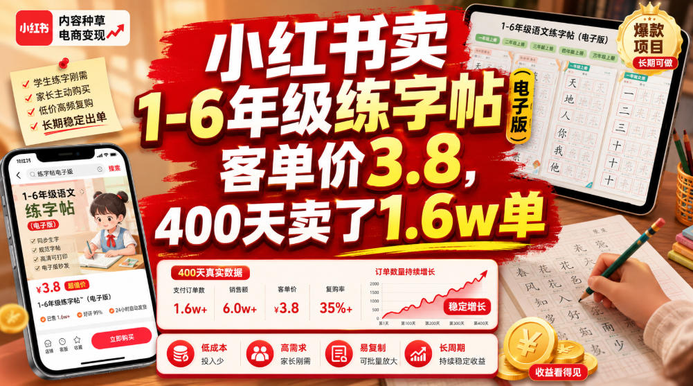 小红书卖1-6年级练字帖(电子版)，客单价3.8，400天卖了1.6w单-niguangts