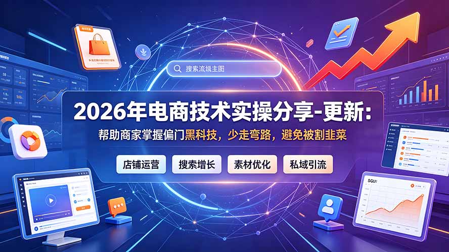 2026年电商技术实操分享-更新7月：帮助商家掌握偏门黑科技，少走弯路，避免被割韭菜-niguangts