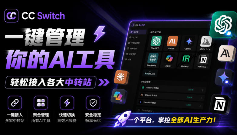 一键给Chatgpt、Codex、Claude接入地第三方中转站，CC Switch统一管理你的AI编程工具工作流-niguangts