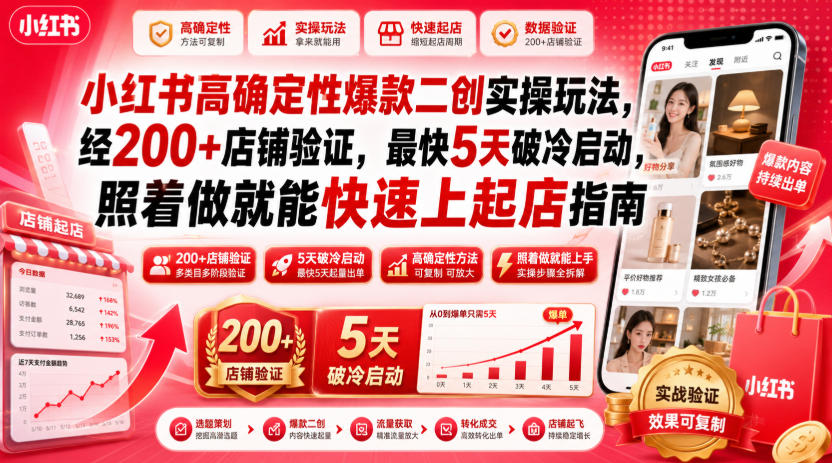 小红书高确定性爆款二创实操玩法，经200+店铺验证，最快5天破冷启动，照着做就能快速上起店指南-niguangts