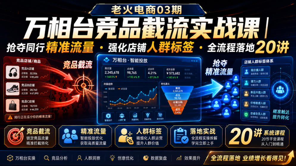 老火电商03期・万相台竞品截流实战课｜抢夺同行精准流量・强化店铺人群标签・全流程落地20讲-niguangts