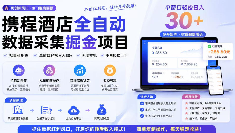携程酒店全自动采集项目，全程自动浏览，可批量矩阵放大，单机日收300+【揭秘】-niguangts