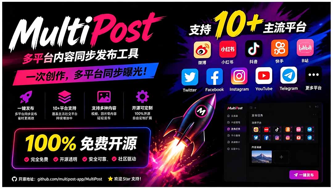 一键发布内容到 10+ 社交媒体平台！支持视频/图片内容，一次编辑全网-niguangts