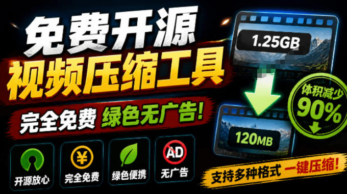 Github开源视频压缩瘦身工具，轻松压缩90%，并保持画质清晰，完全免费绿色无广告！VideoSlim-niguangts