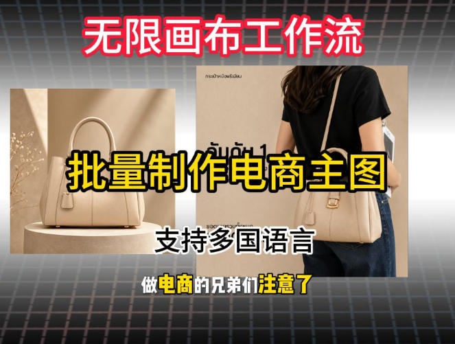 批量复刻电商爆款主图工作流搭建教学，批量下载，支持多国语言，不管是国内电商还是跨境店群都能用-niguangts