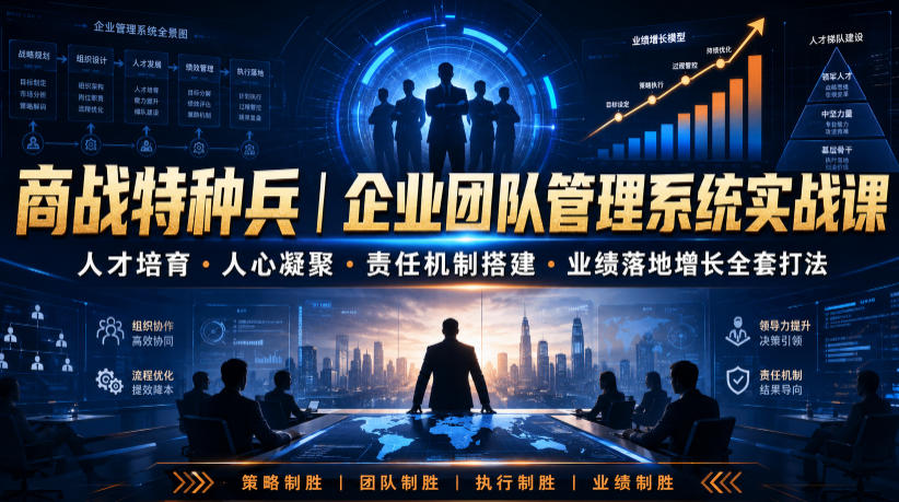 商战特种兵｜企业团队管理系统实战课人才培育・人心凝聚・责任机制搭建・业绩落地增长全套打法-niguangts