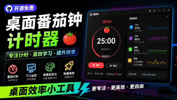 仅1.16MB，开源极简的桌面时钟、番茄钟计时器，还支持系统监控显示，桌面效率小工具Catime-niguangts