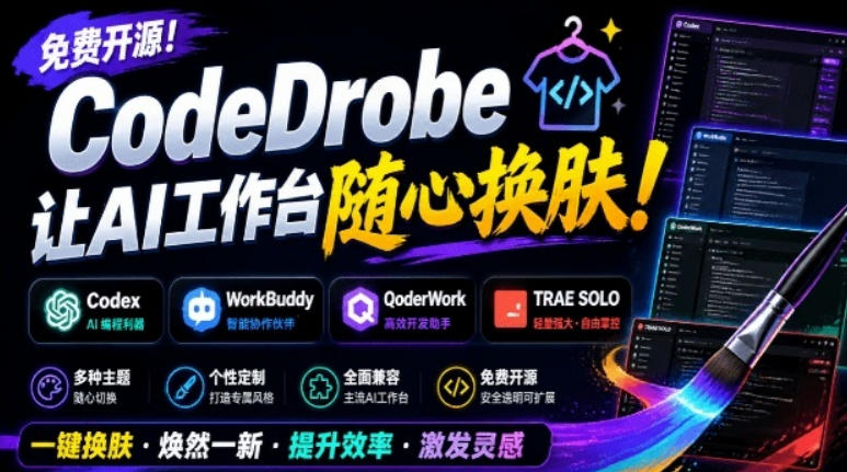 免费开源的CodeDrobe，让AI工作台随心换肤，支持Codex、WorkBuddy等，免费且本地运行！-niguangts