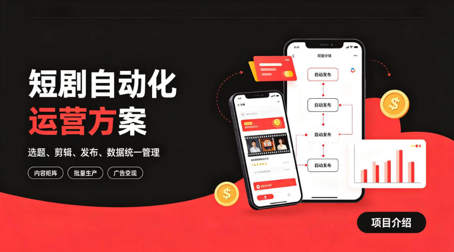 快手全自动短剧矩阵项目｜自动化分发，流量持续变现【揭秘】-niguangts