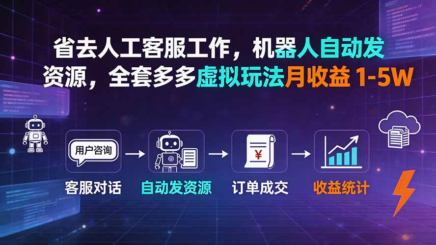 省去人工客服工作，机器人自动发资源，全套多多虚拟玩法月收益 1-5W-niguangts