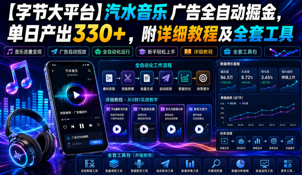 【字节大平台】汽水音乐广告全自动掘金，单日产出330+，附详细教程及全套工具【揭秘】-niguangts