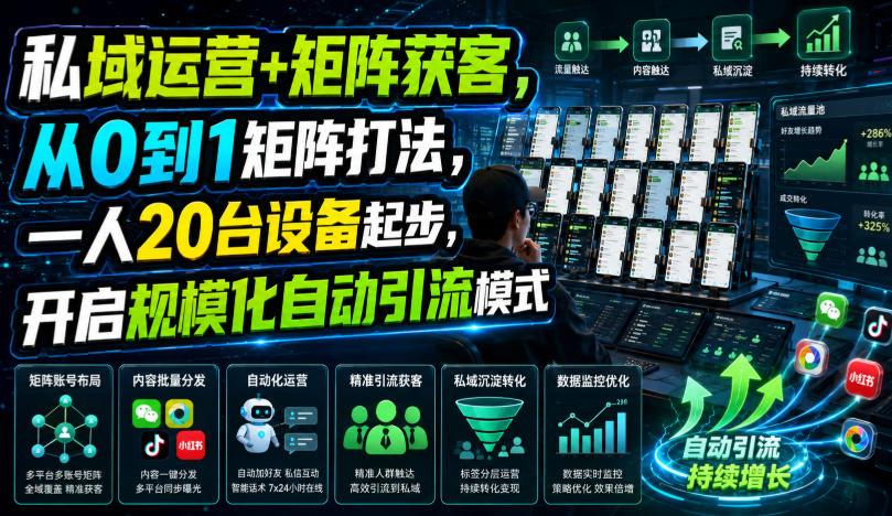 私域运营+矩阵获客，从0到1矩阵打法，一人20台设备起步，开启规模化自动引流模式！-niguangts