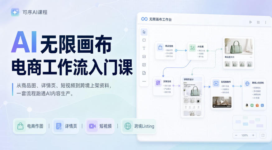 AI无限画布电商工作流入门课，从电商图片、详情页、带货视频到TK亚马逊产品上架模板实战,一套课程搞定-niguangts