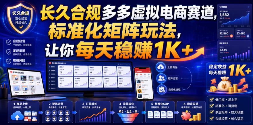 长久合规多多虚拟电商赛道，标准化矩阵玩法，让你每天稳賺1K+【揭秘】-niguangts