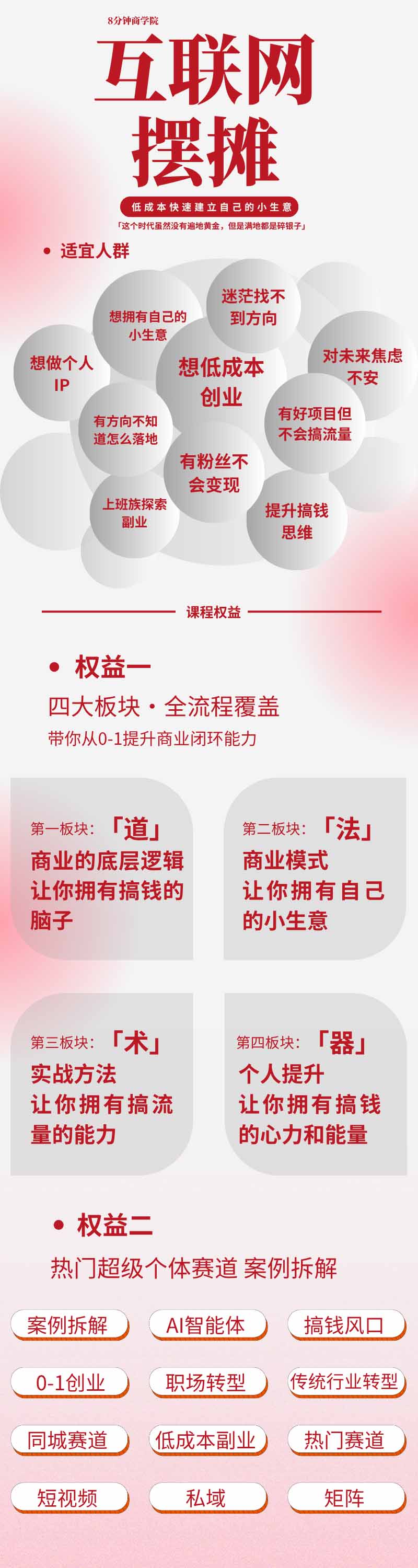 图片[1]-AI+新个体创业必修课｜道法术器｜商业逻辑·小红书流量·AI智能体｜低成本打造个人变现小生意全套教学-niguangts